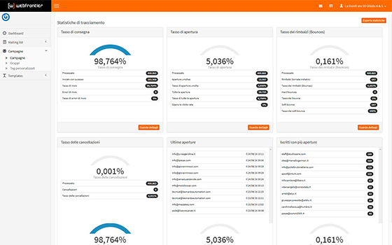 Mailportal: reportistica avanzata in tempo reale.